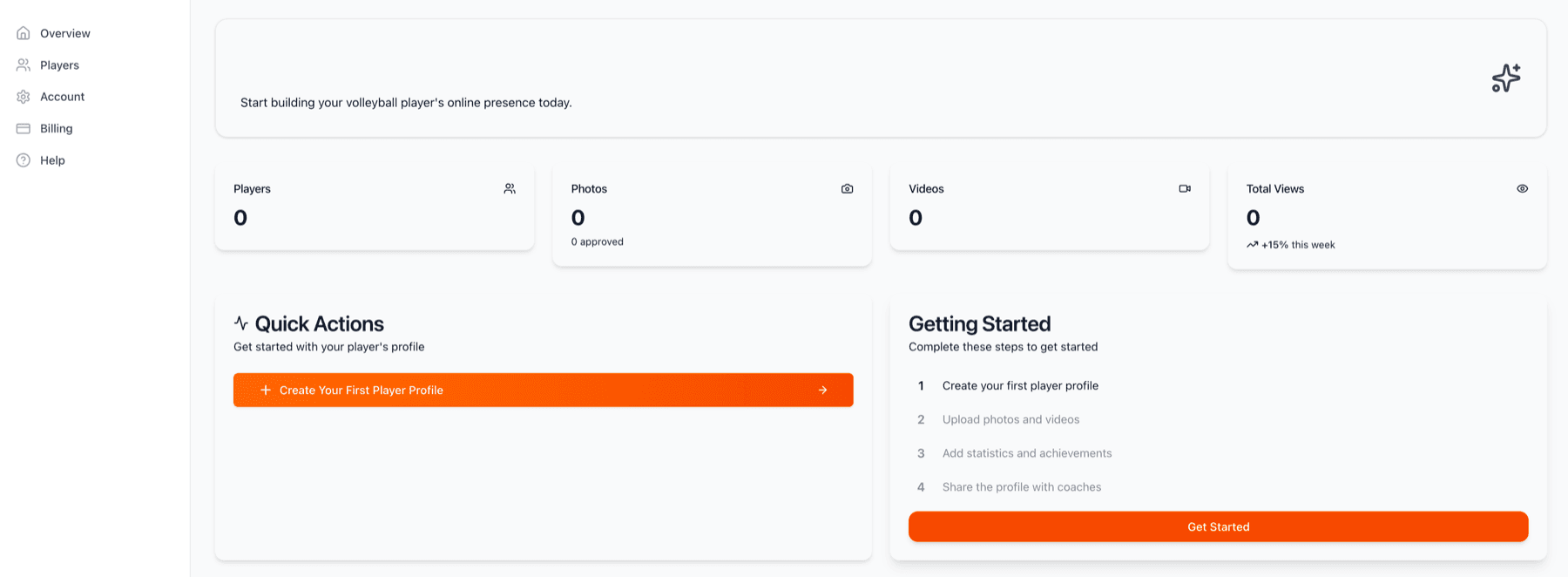 Empty dashboard with getting started checklist