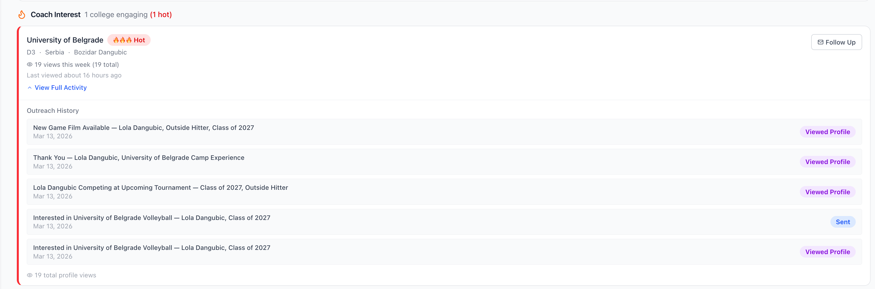 Detailed coach activity view showing page visits and timing